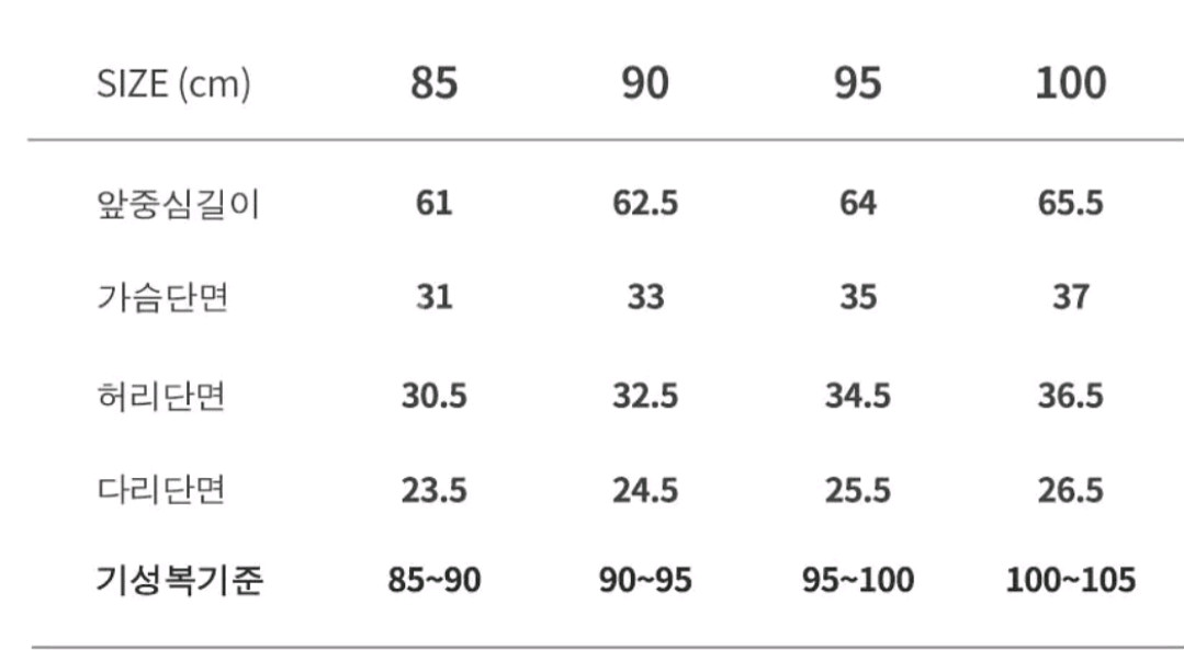 (새상품3종)레노마여성수영복90(브라캡/폴리백포함)--7