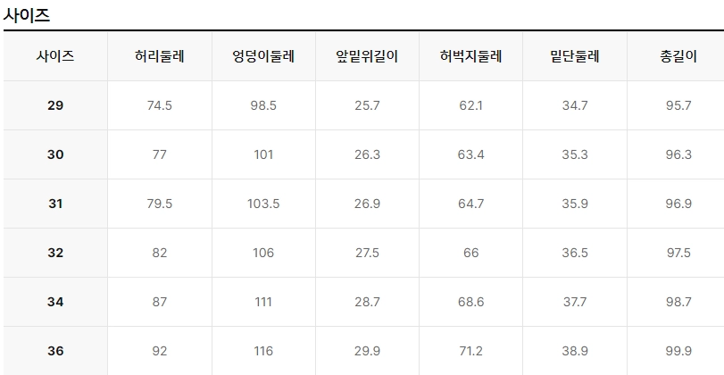 탑텐 TOPTEN10 더 웜 테이퍼드 하프밴딩 슬랙스, 블랙, 검정, 남성바지, 정장바지, 겨울용. 34사이즈 이미지
