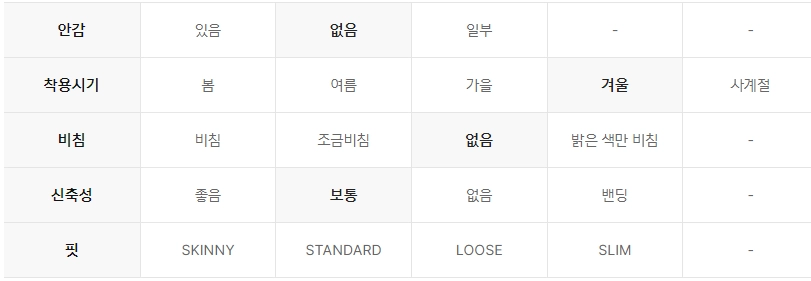 탑텐 TOPTEN10 더 웜 테이퍼드 하프밴딩 슬랙스, 블랙, 검정, 남성바지, 정장바지, 겨울용. 34사이즈 이미지