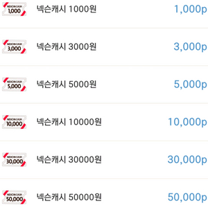 넥슨캐시쿠폰 20000원 판매합니다