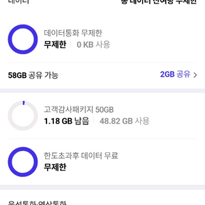 SKT 데이터 2기가 3000원 판매합니다