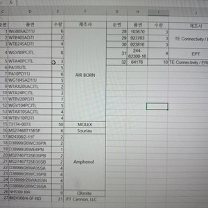 각종 연결기(커넥터)팝니다.