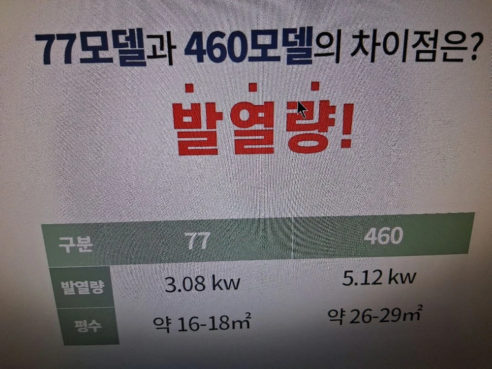 알파카 난로 캠핑난로 심지난로 석유난로 히터난로 TS-460스마트 이미지