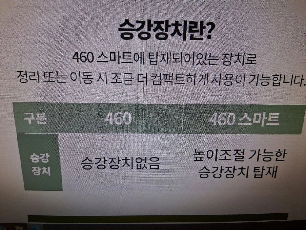 알파카 난로 캠핑난로 심지난로 석유난로 히터난로 TS-460스마트 이미지