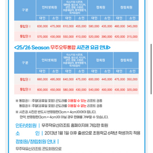 무주 스키장 통합권2 시즌권 팝니다 무주시즌권