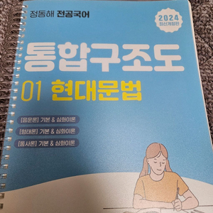 2025 통합구조도 현대문법