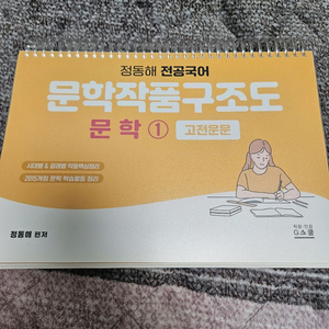 정동해 문학작품구조도 고전운문