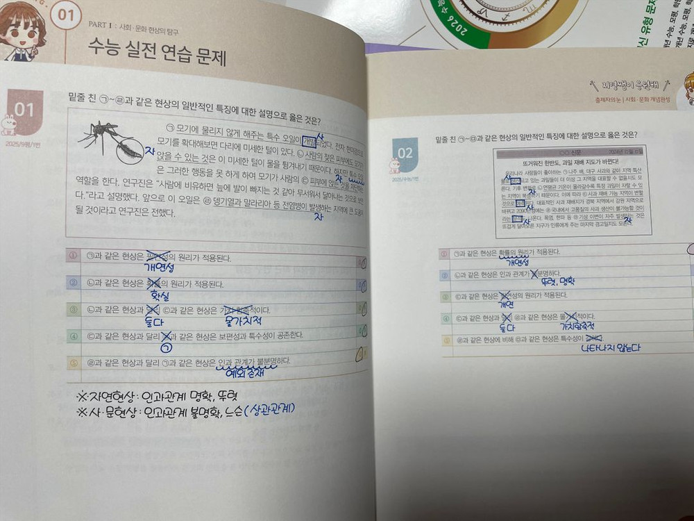 (새책 포함) 이투스 이지영 사회.문화 출제자의눈 개념완성 풀4권--4