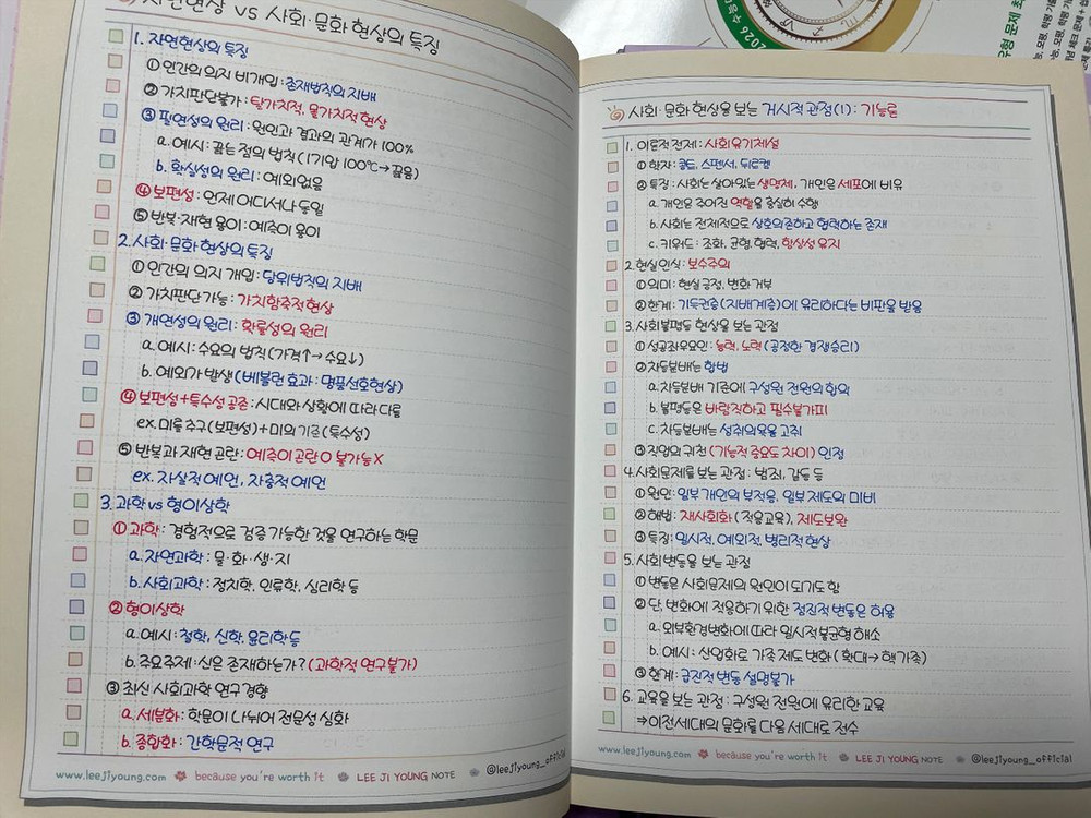 (새책 포함) 이투스 이지영 사회.문화 출제자의눈 개념완성 풀4권--5