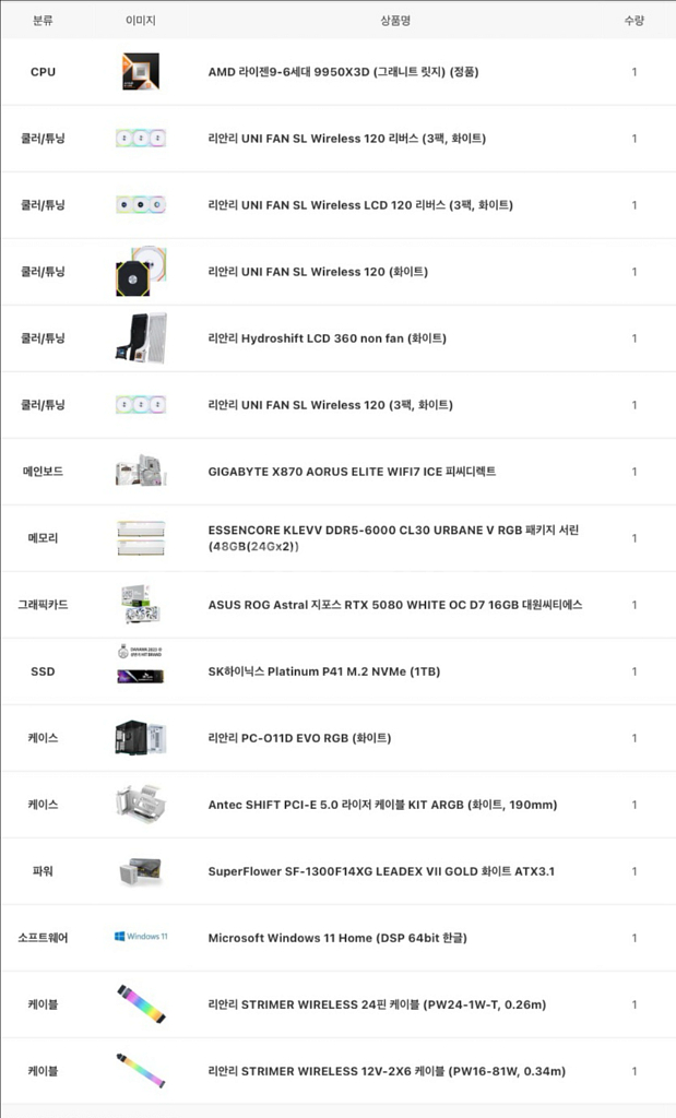 9950X3D RTX 5080 아스트랄 리안리 초고사양 완/반본체--5