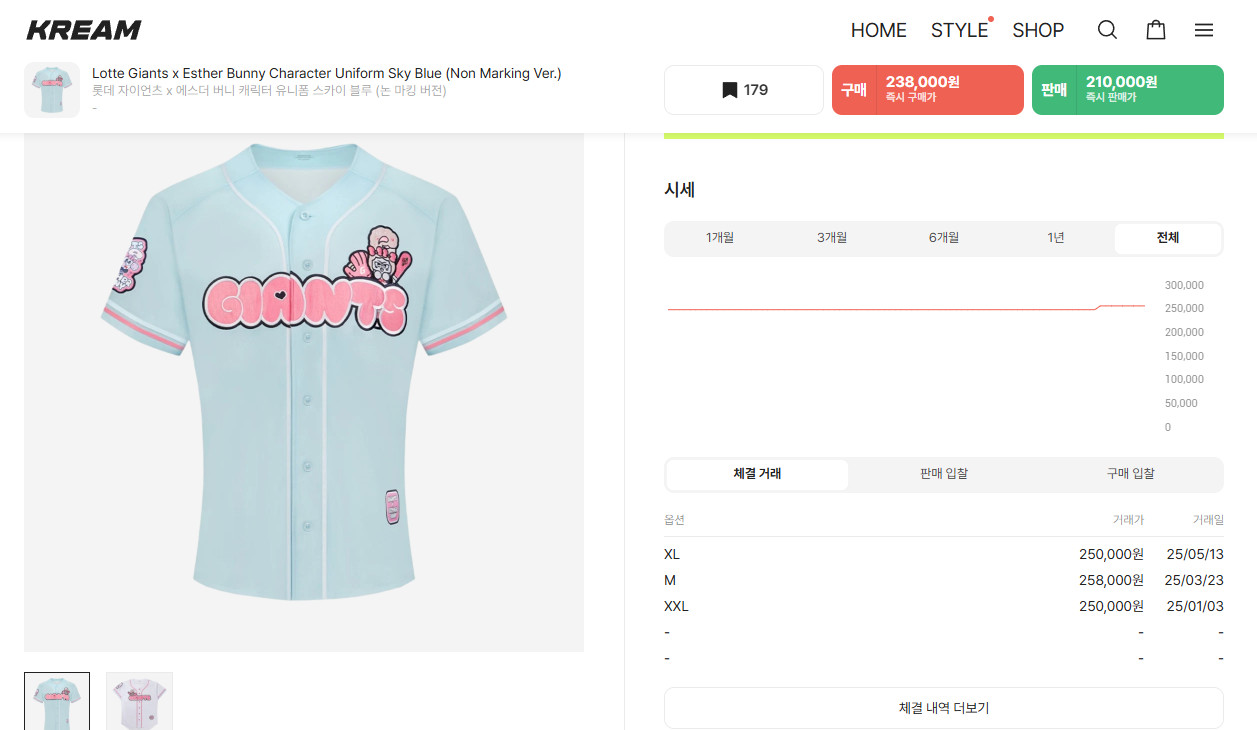롯데 자이언츠 x 에스더 버니 캐릭터 유니폼 스카이블루 XL (논 마킹 버전) 이미지