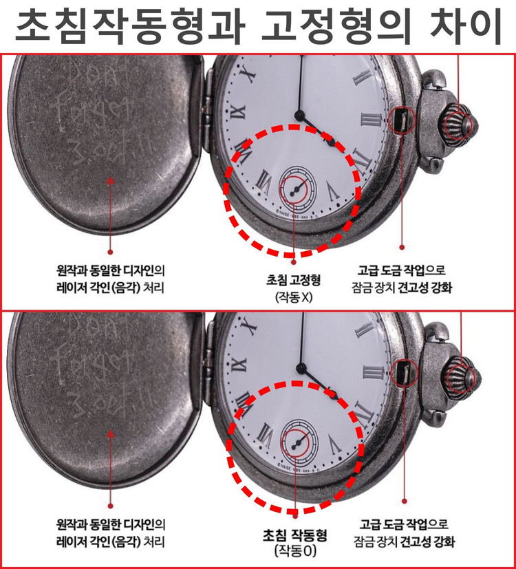 강철의 연금술사 회중시계고급형오리지널초침작동형200AP--5