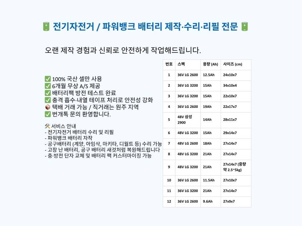 48V 21Ah 전기자전거 배터리/보조 배터리 수리 리필 제작합니다 이미지