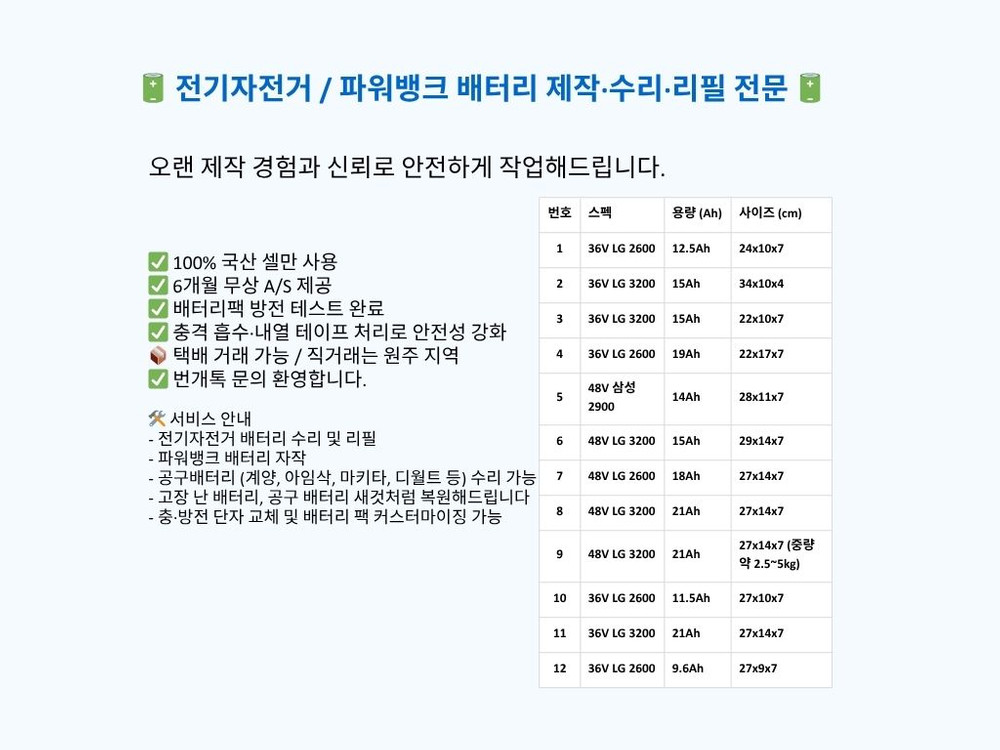 48V 18Ah 전기자전거 배터리/보조 배터리 수리 리필 제작합니다 이미지