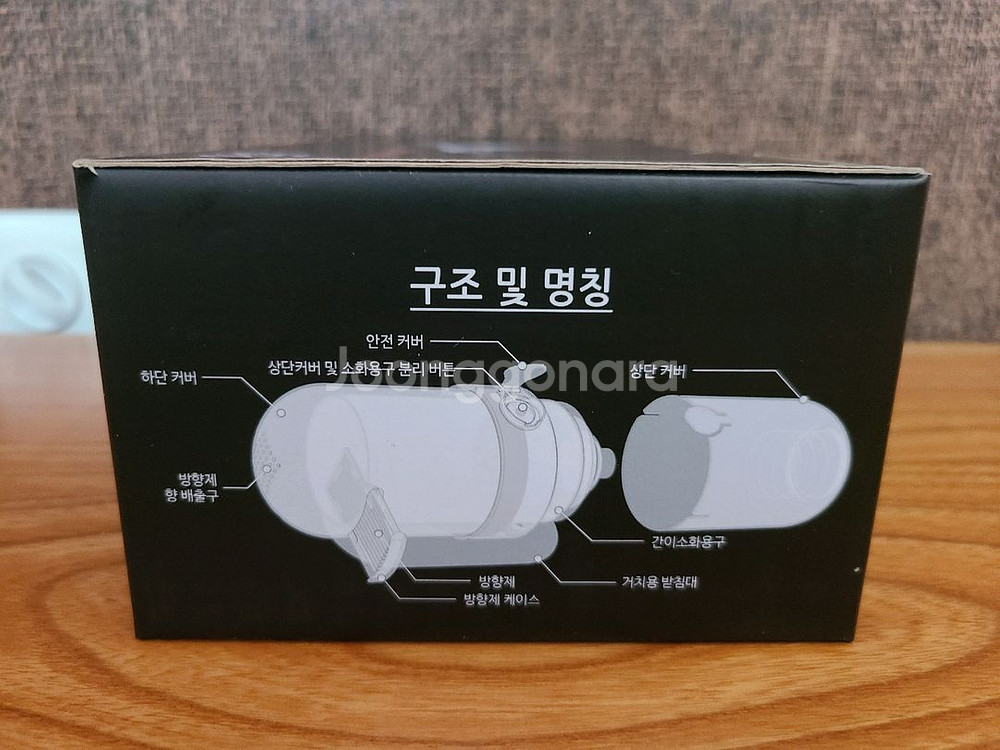 알레갈로 알약 가정/사무실/차량용 소화기--2