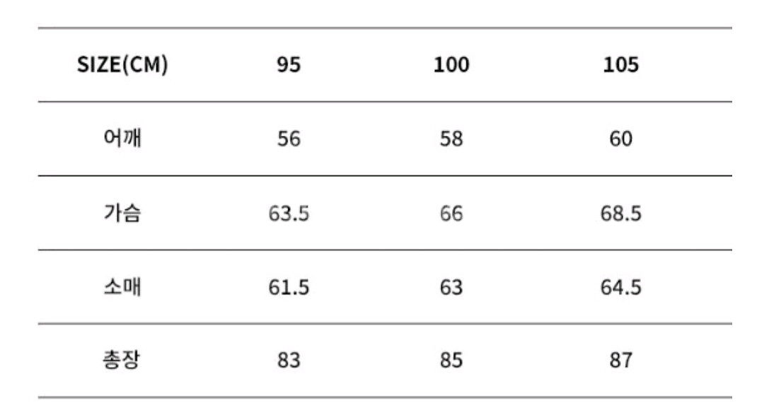 새상품)85만원 가넷옴므 구스다운 패딩 105 거위털 자켓 점퍼 코트 리버클래시 지오송지오 시스템옴므 타임옴므--4
