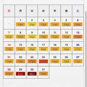 usj/ 유니버셜 스튜디오 재팬 티켓 삽니다