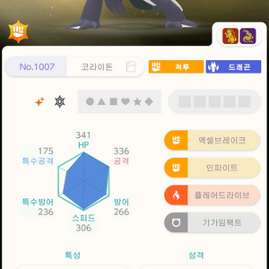 이로치 미라이돈 코라이돈 이미지