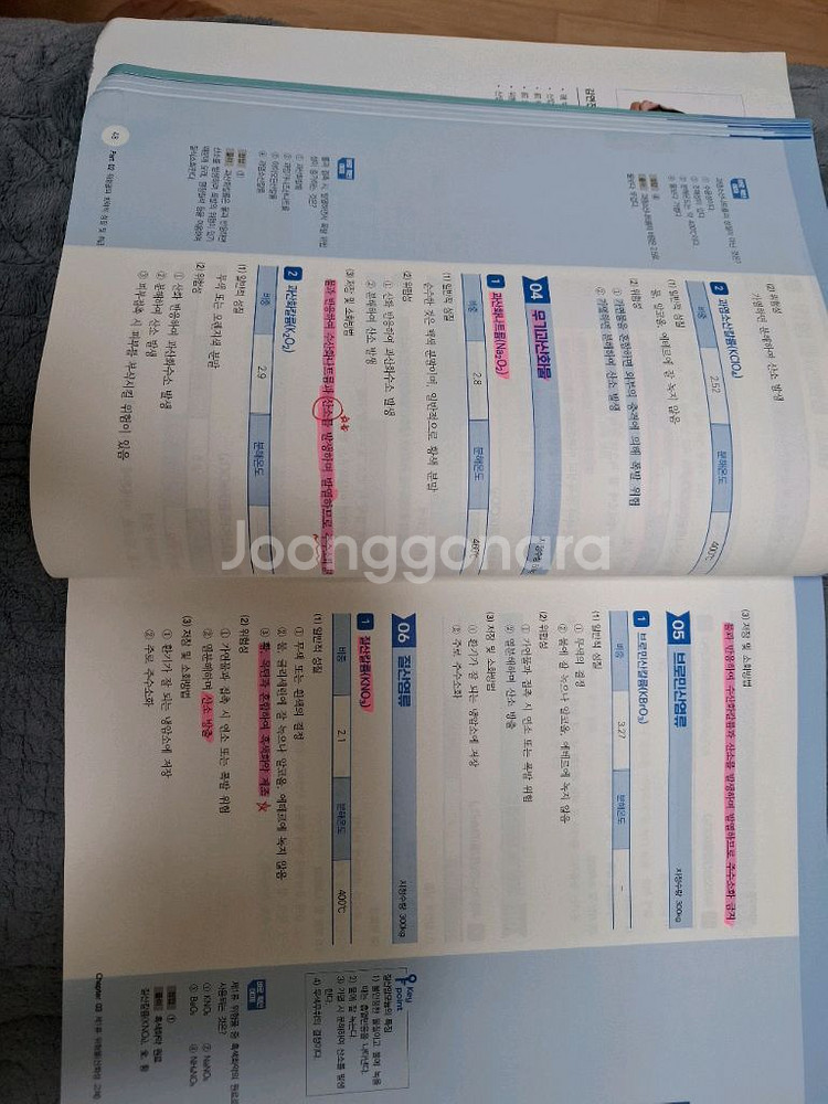 박문각 2025 위험물기능사 필기 실기 책 팝니다--1