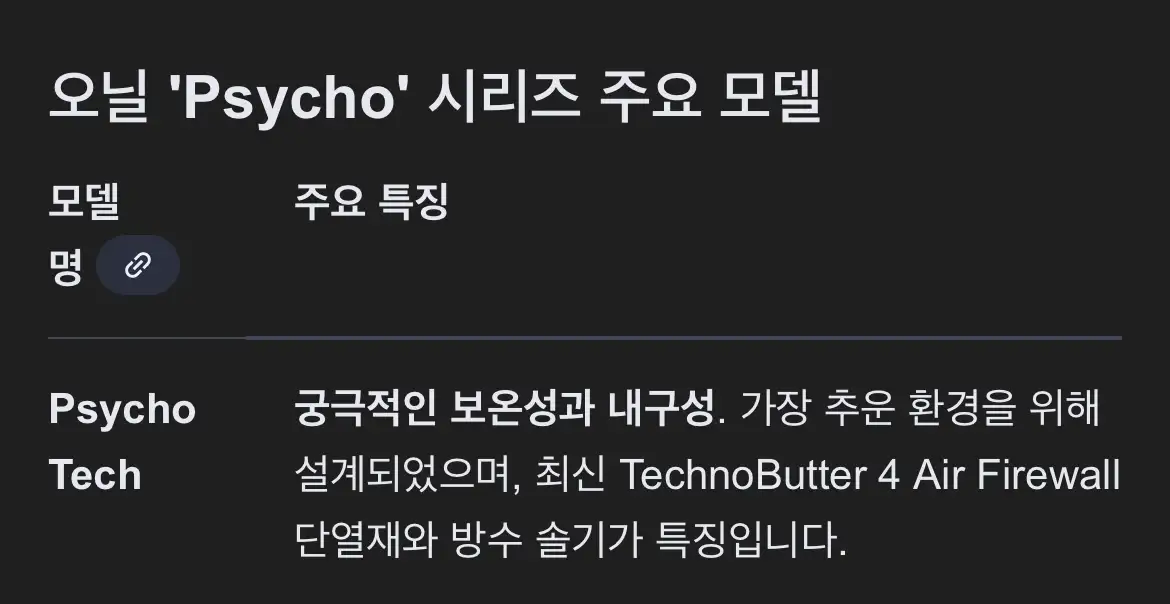 오닐 하이퍼프레이크 PSYCHO TECH 모델 후드 풀웻슈트 5/4mm 판매합니다. 이미지