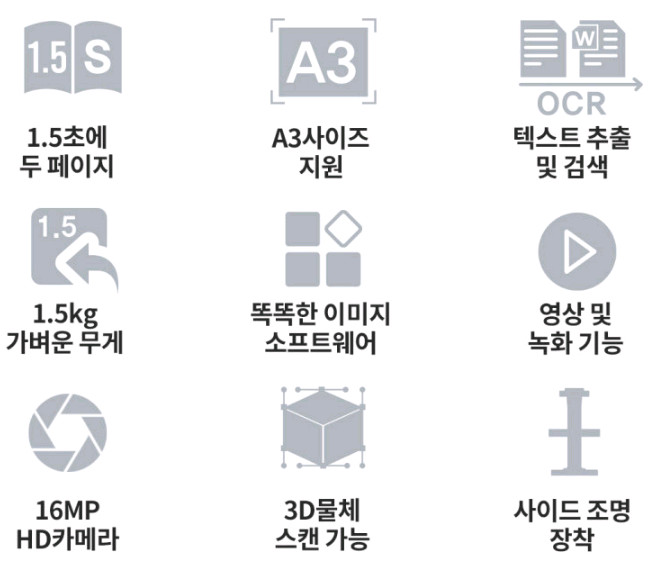 CZUR ET16 Plus 비파괴식 북스캐너, 시저코리아.책.프린트 스캔택배는 무료입니다--2