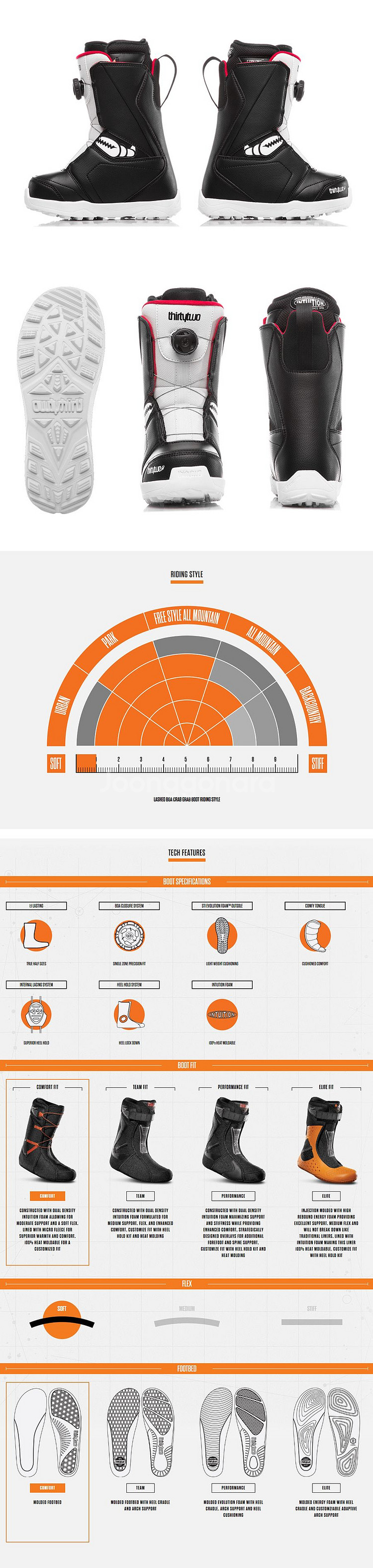 [보드샵 재고정리] THIRTYTWO W ZEPHYR FT FLORAL 235mm / 정가 39.9만 → 12만--1