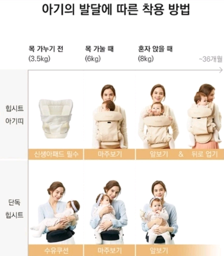 셀모어-베베핏 아기띠 시그니처7 올인원 힙시트 아기띠ㅡ크림베이지 이미지
