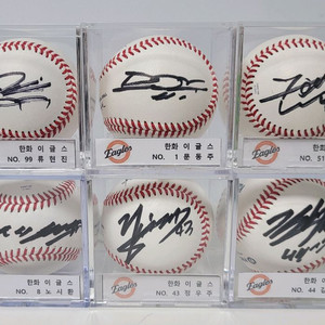 한화이글스 류현진,문동주,노시환,문현빈,정우주 등 싸인볼