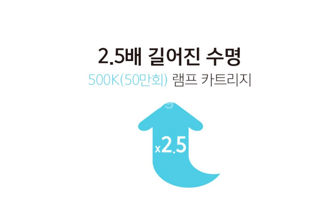 이오시카 가정용 제모기 1000B--8