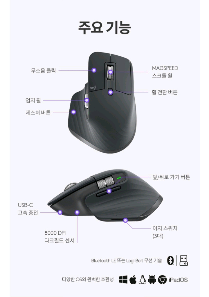 (미개봉)새상품로지텍 MX Master 3S 마우스--4