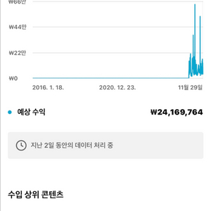 유튜브 채널 (구독자 8.7만)