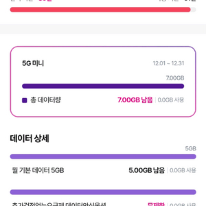 LG데이터 1기가 2000원 2기가 3600원