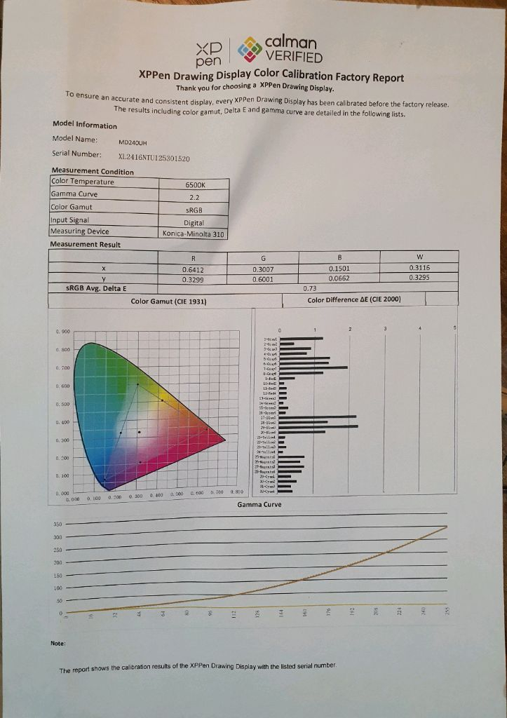 엑스피펜 아티스트 프로 24 (2세대) 4k 이미지