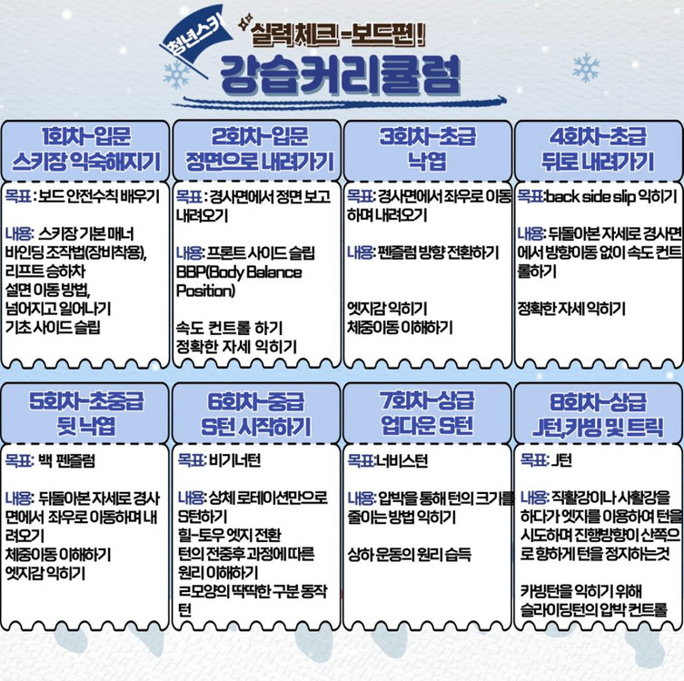 [지산]청년스키 성인,아동,어린이스키 보드 강습 이미지