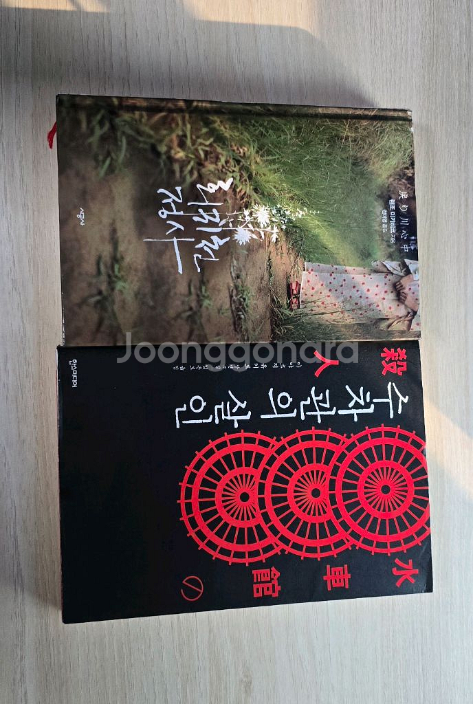 수차관의 살인 회귀천 정사 절판 추리소설 아야츠지 유키토--0