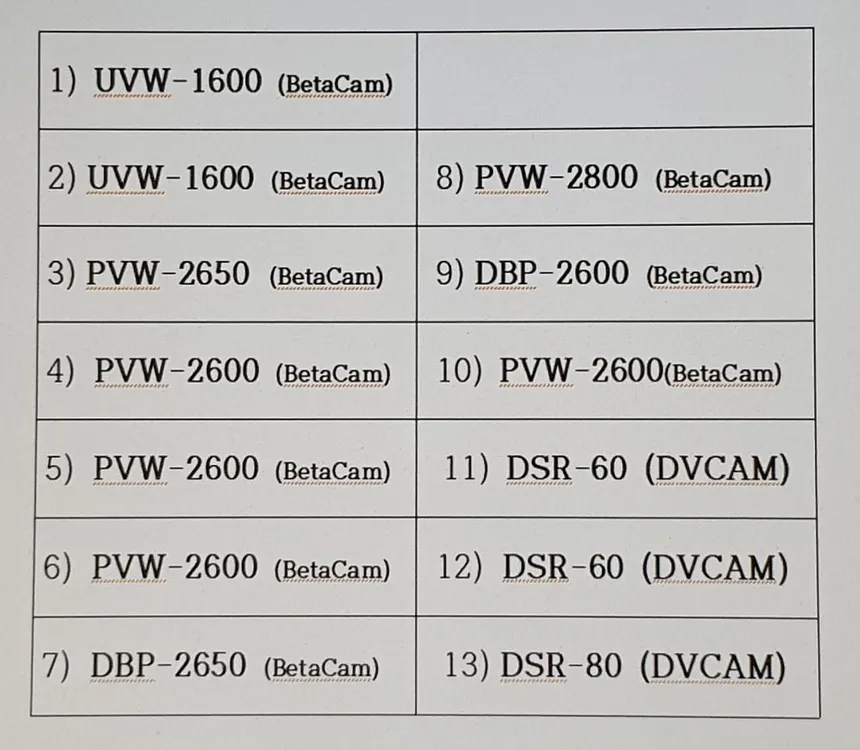 베타캠, DVCAM 방송장비(편집기) DSR-60, DSR-80 베타캄UVW-1600, PVW-2650, PVW- 이미지