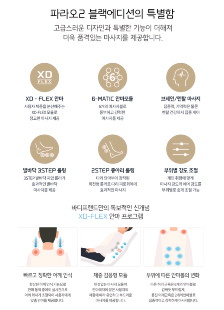 바디프렌드 파라오2 블랙에디션 안마의자 이미지
