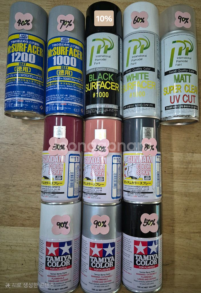 *일괄판매*프라모델전용(중고사용품)타미야외11종~스프레이페인트*헤이리영웅--0