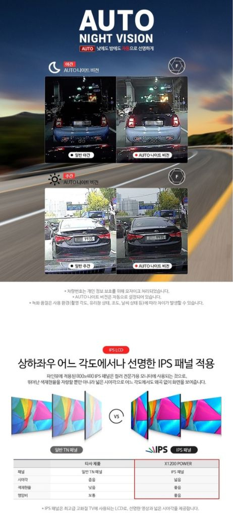 파인뷰 X1200 Power 블랙박스 이미지