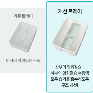 알로하우스 몬스터 제습기 [기존]트레이