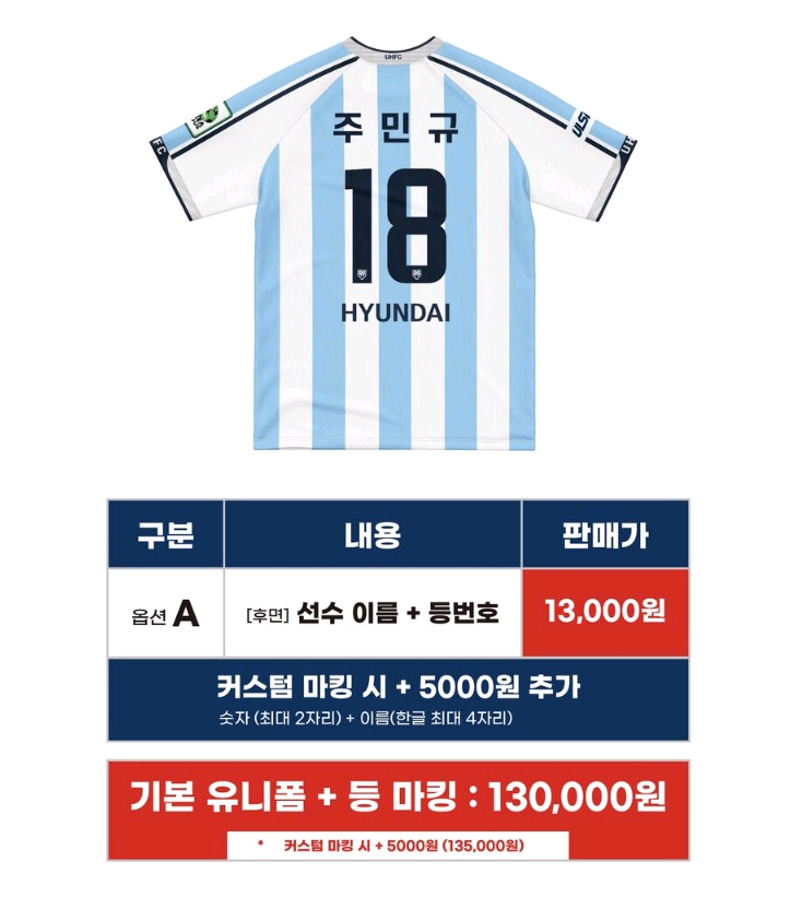 울산 뉴트로 유니폼 팝니다. 2XL--3