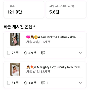 구독자 37,578명 유튜브 채널