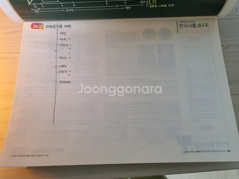 별별한국사 한국사능력검정시험 한능검(2권택포만원)--2