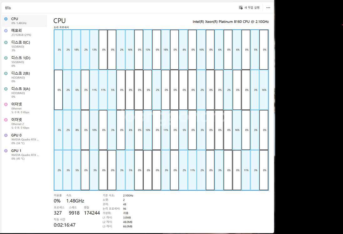Dell 7920 플래티넘 8160 2 CPU/128G RAM/ 쿼드로RTX4000/32T HDD 280만원--9