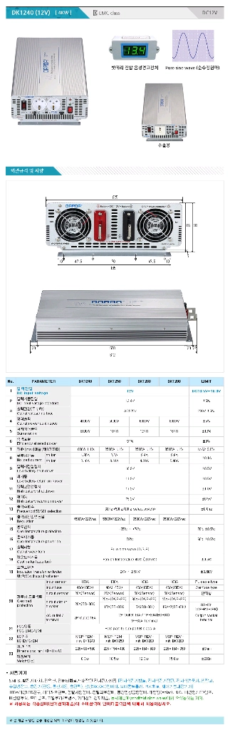 다르다 순수정현핀 인버터 12V 4000W - 안심되는 중고거래