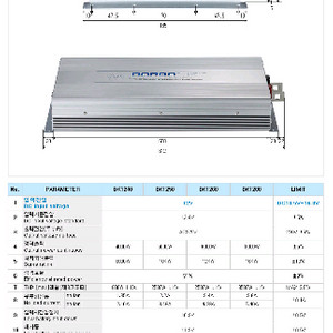 다르다 순수정현핀 인버터 12V 4000W 이미지