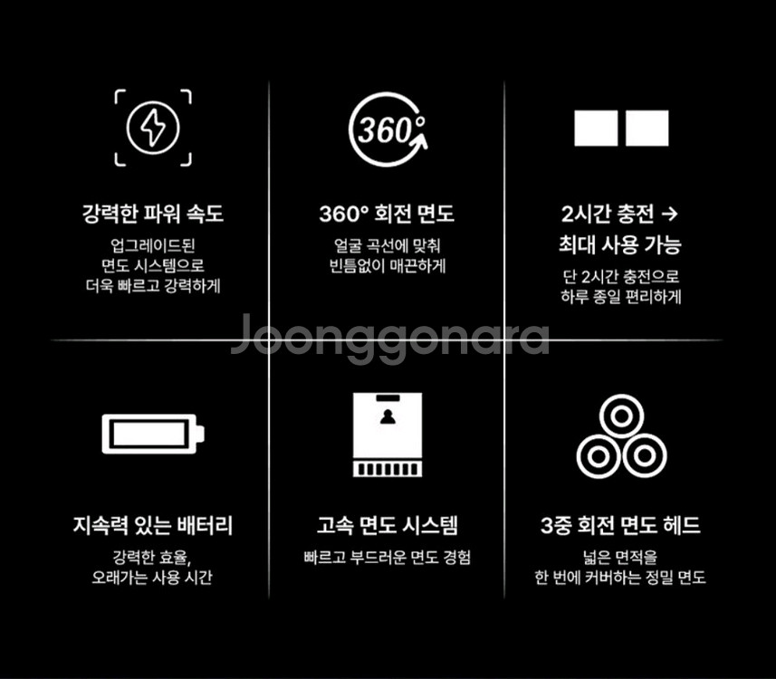 슈투스 전기면도기 세트--6