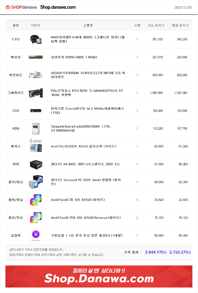 펠릿 RTX5070Ti GAMINGPRO 16GB AMD9600X 공랭최강 방송 게이밍컴퓨터 본체 (새제품)--8