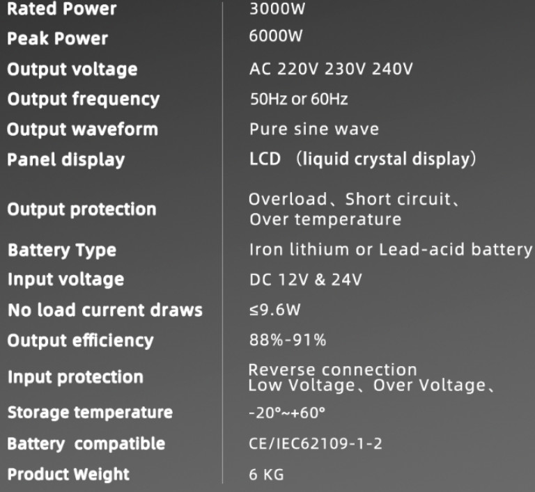 정현파인버터 12V 2000W,2500W (FCHAO) 이미지