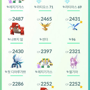 포켓몬고 포켓몬홈 전설 포켓몬 이미지